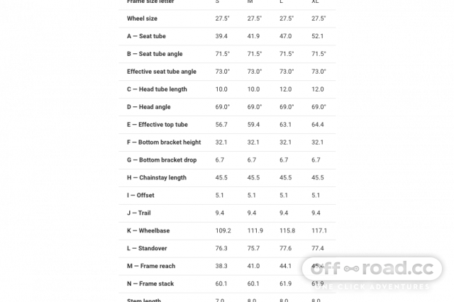 Trek superfly deals size guide